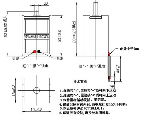 电磁铁的工作原理