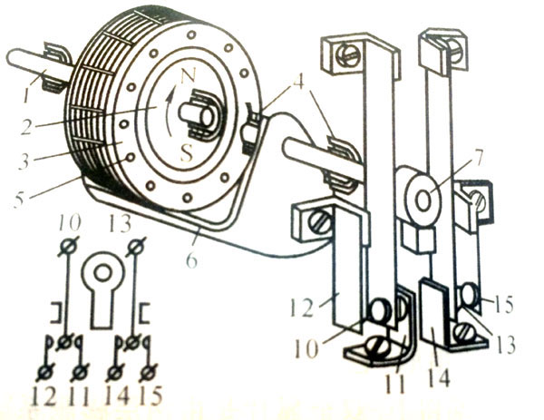 速度继电器结构原理